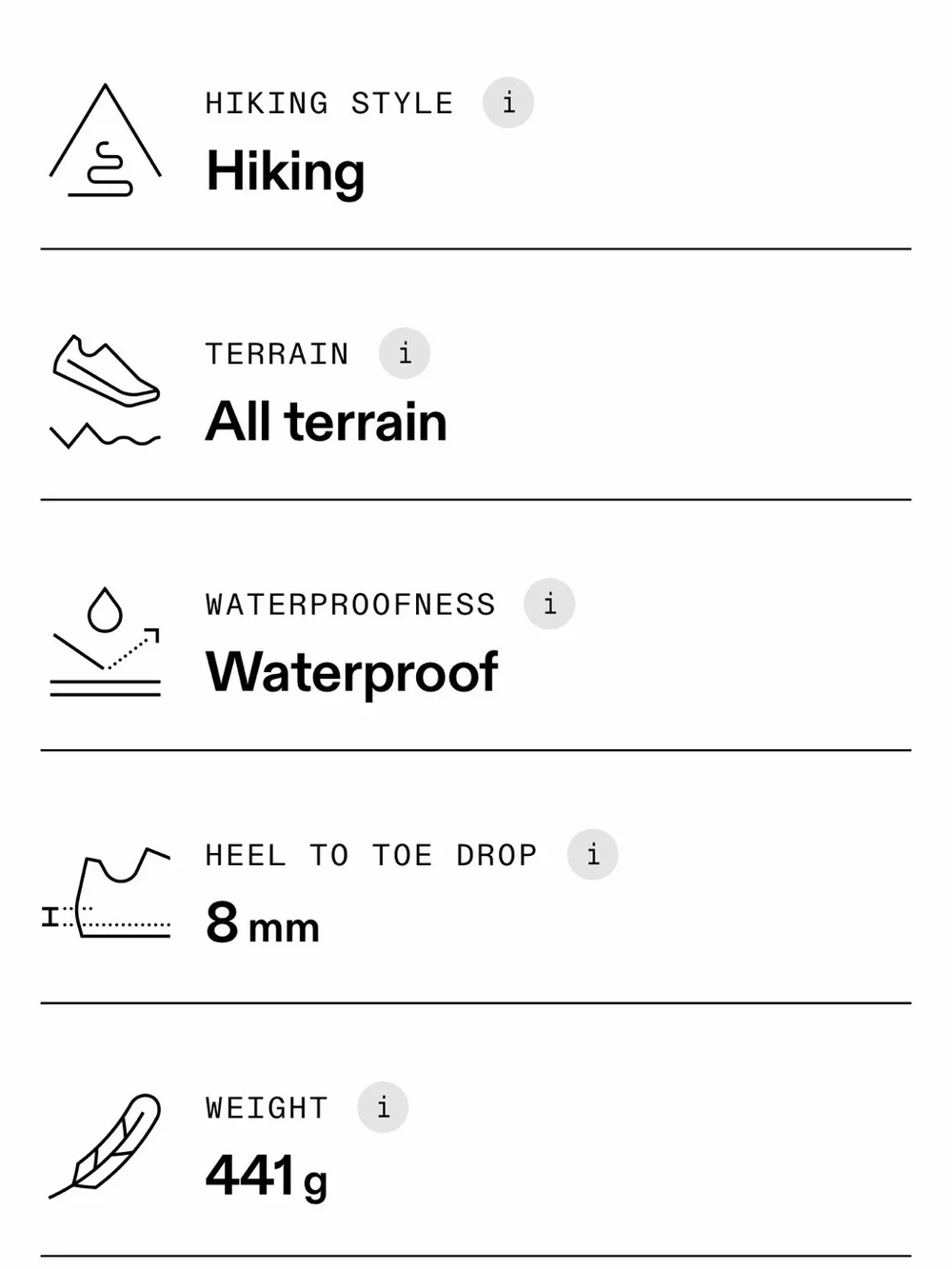 On Running Cloudrock Waterproof Mid-Top Boots in Light Grey and Dark Grey